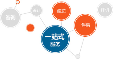 广州宅男视频实验室厂家一站式服务